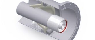 Газоизолированные линии